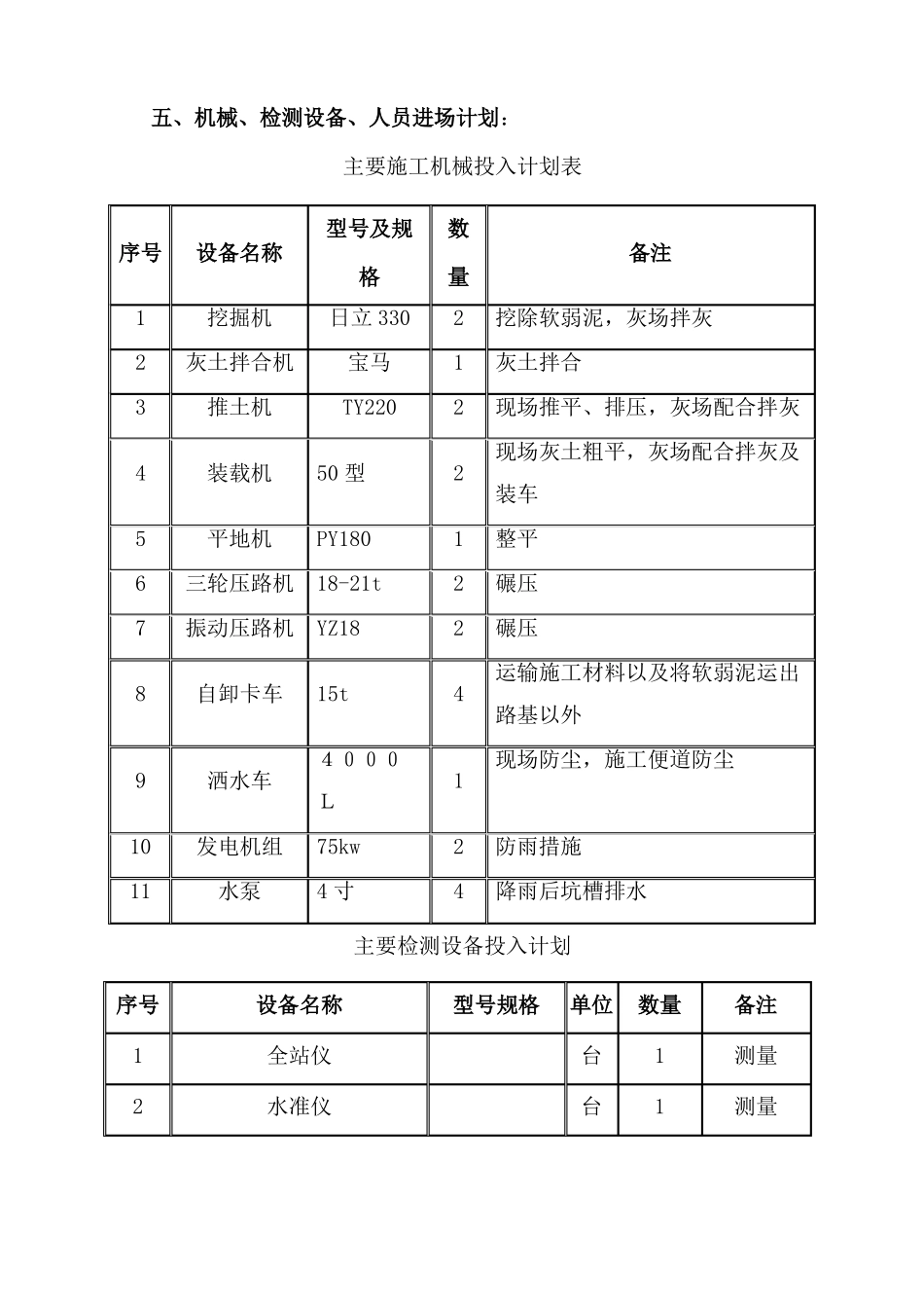 基坑软基处理施工方案_第2页