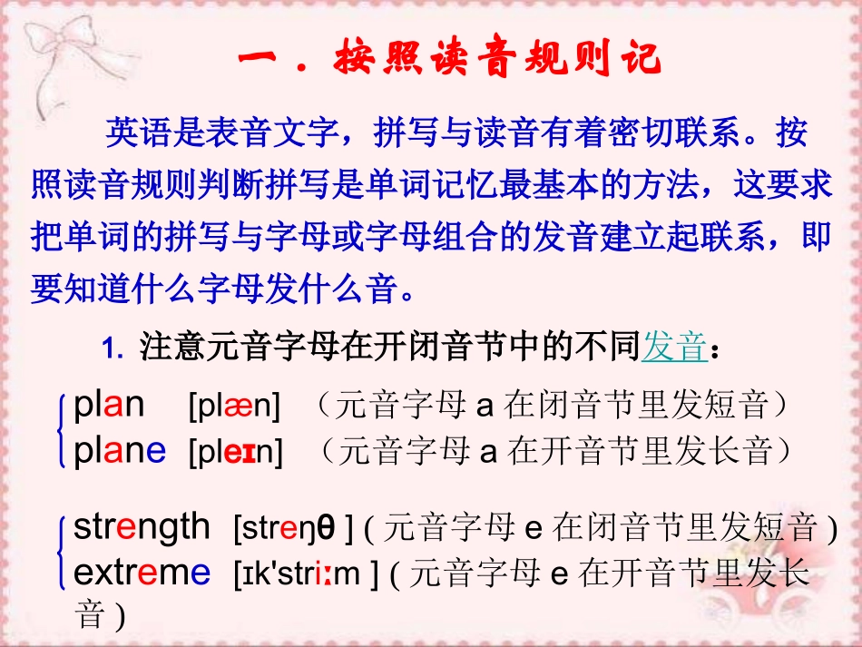 巧记单词教你八招_第3页