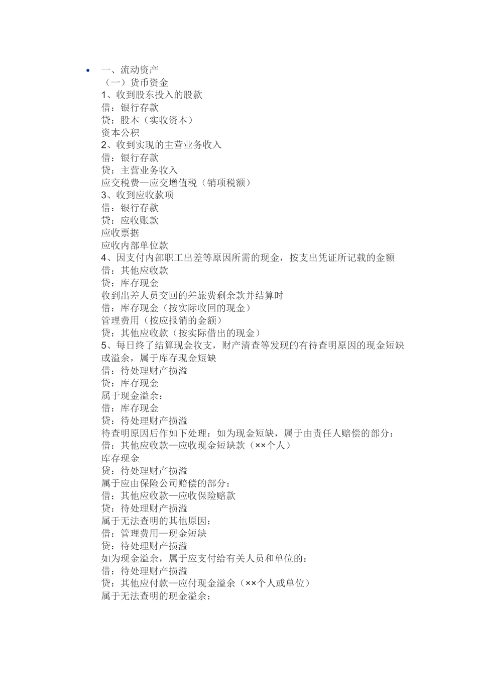 新准则会计分录锦集_第1页