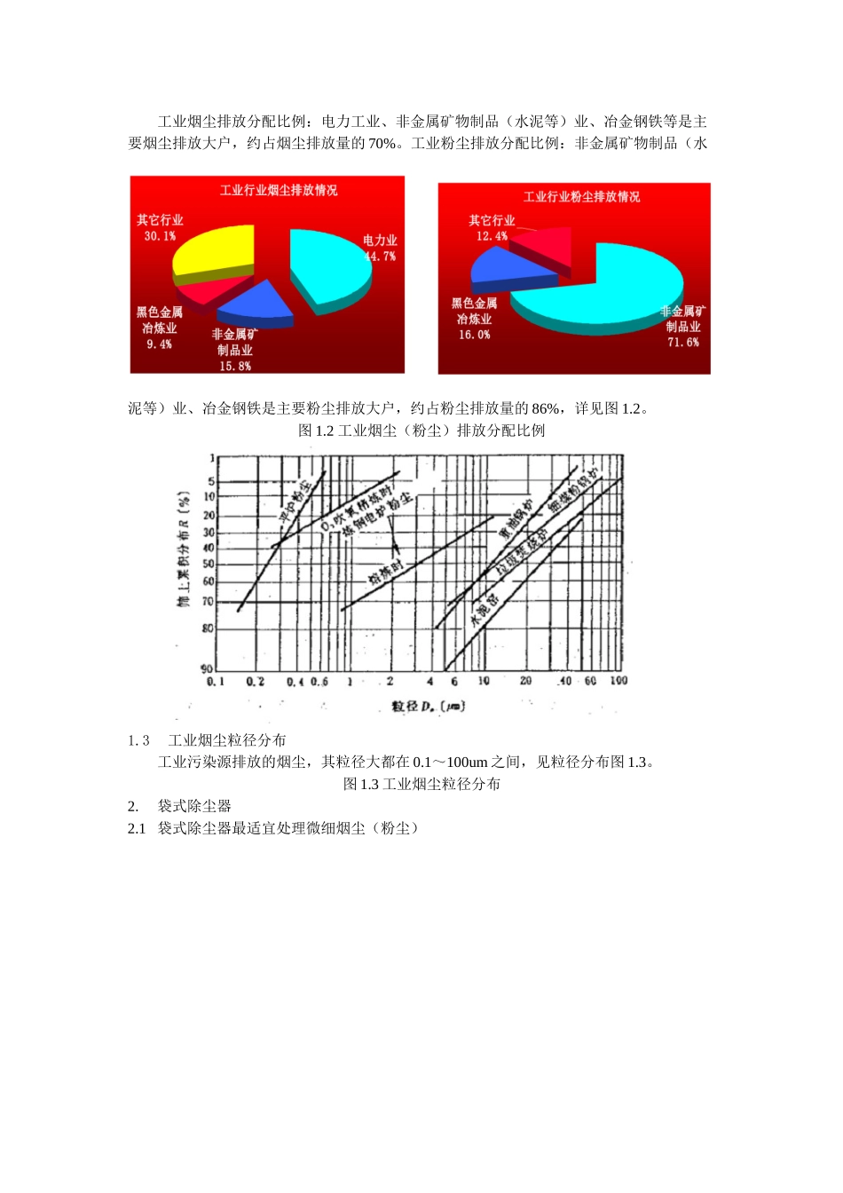 陶辉 我国袋式除尘器滤料的技术进步121021_第2页