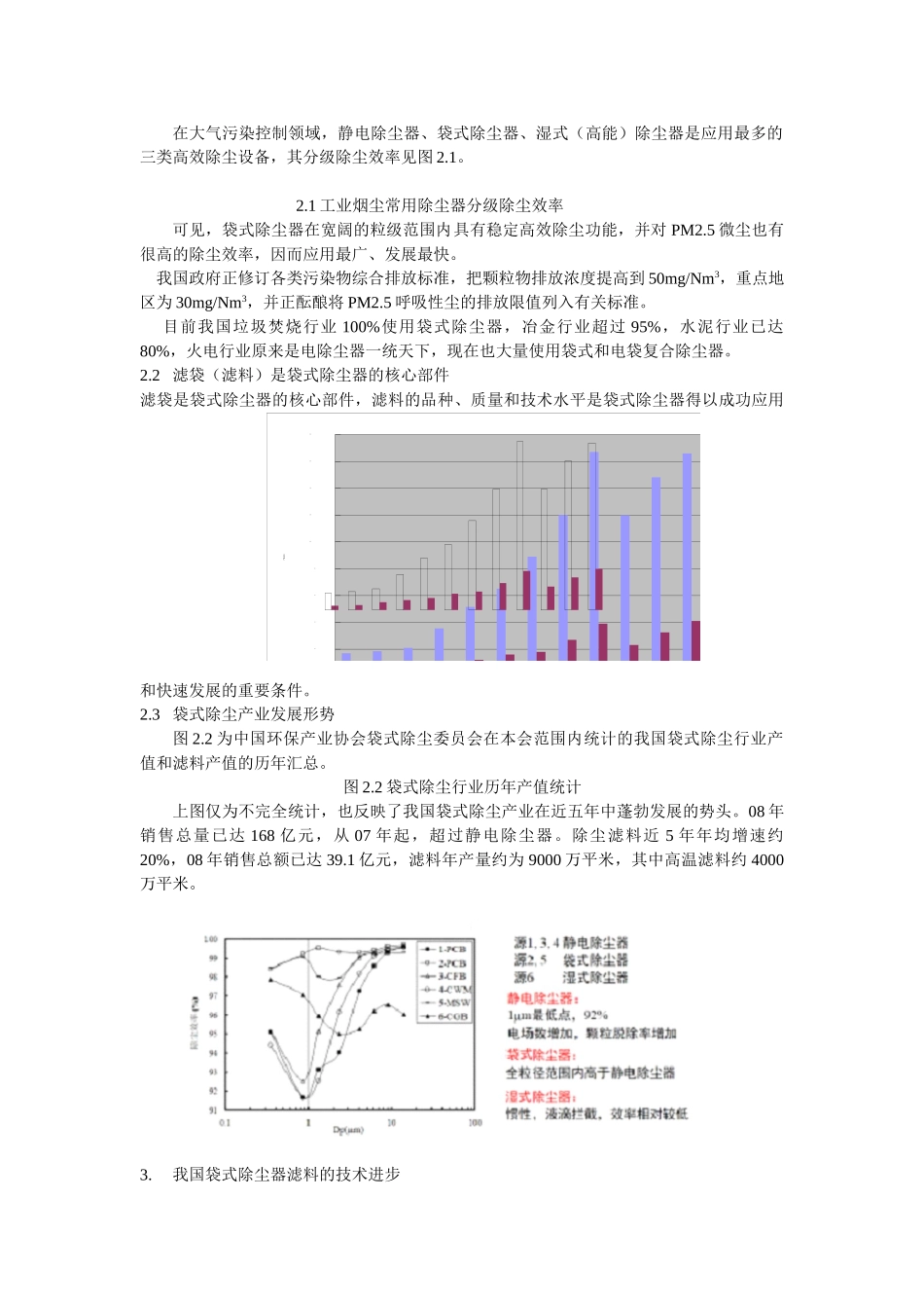 陶辉 我国袋式除尘器滤料的技术进步121021_第3页