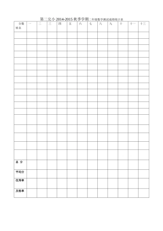 二年级成绩统计表