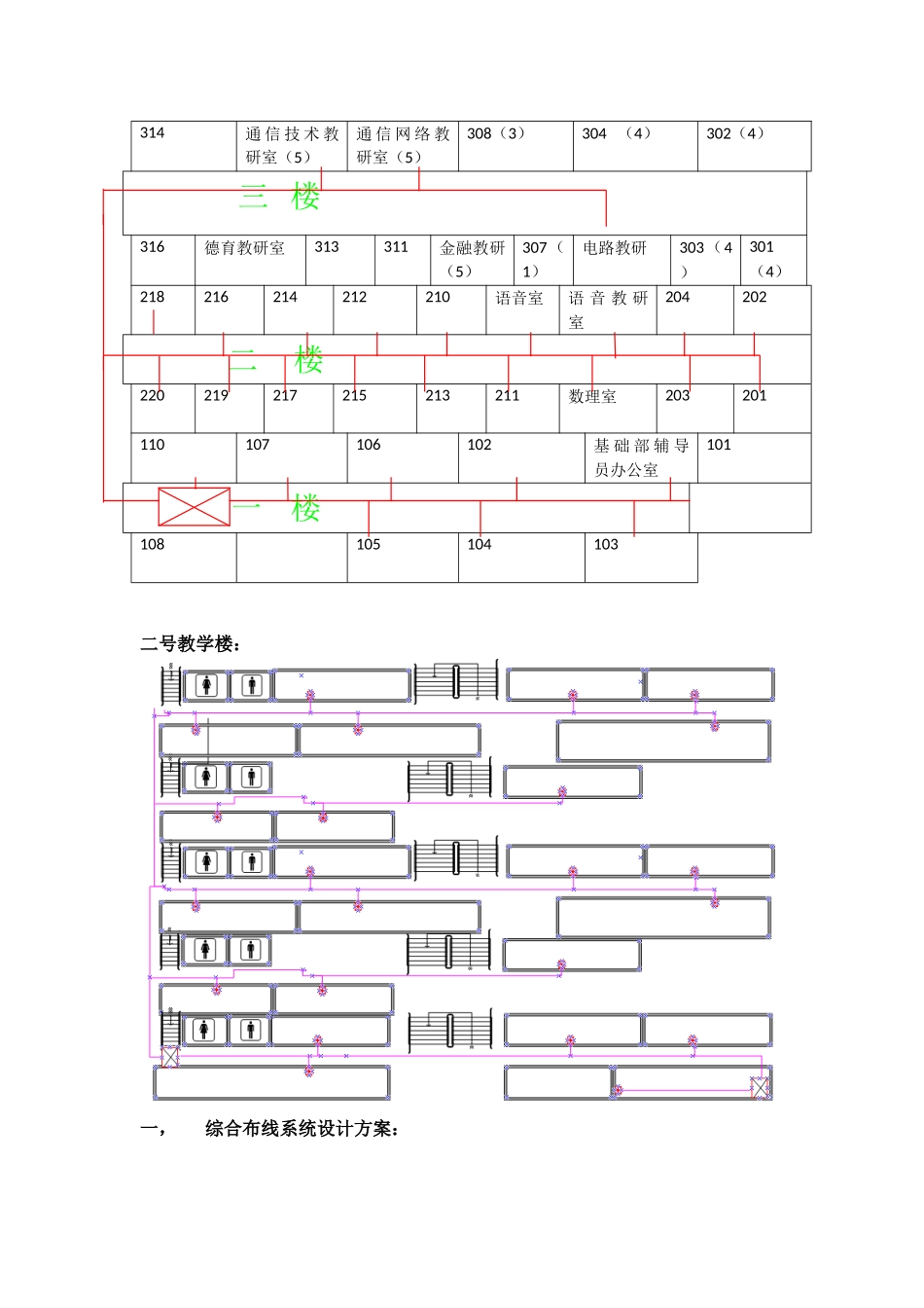 校园综合布线系统设计方案2]_第2页
