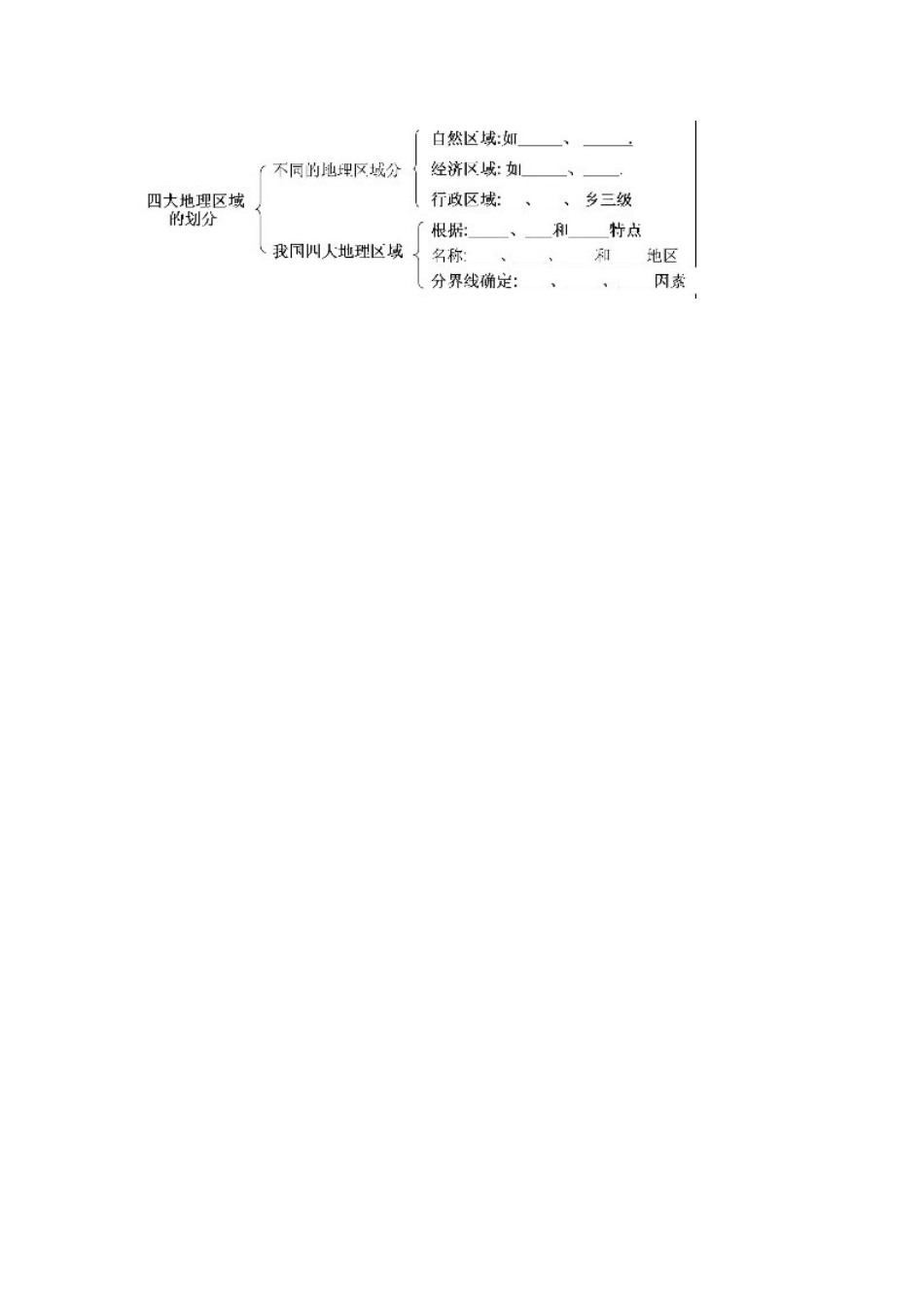 八年级地理第五章导学案_第3页