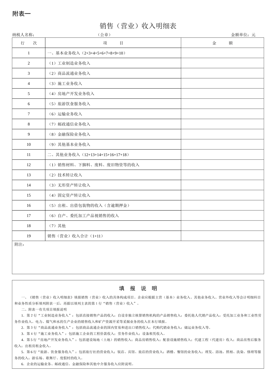 所得税附表及说明( 8)_第1页