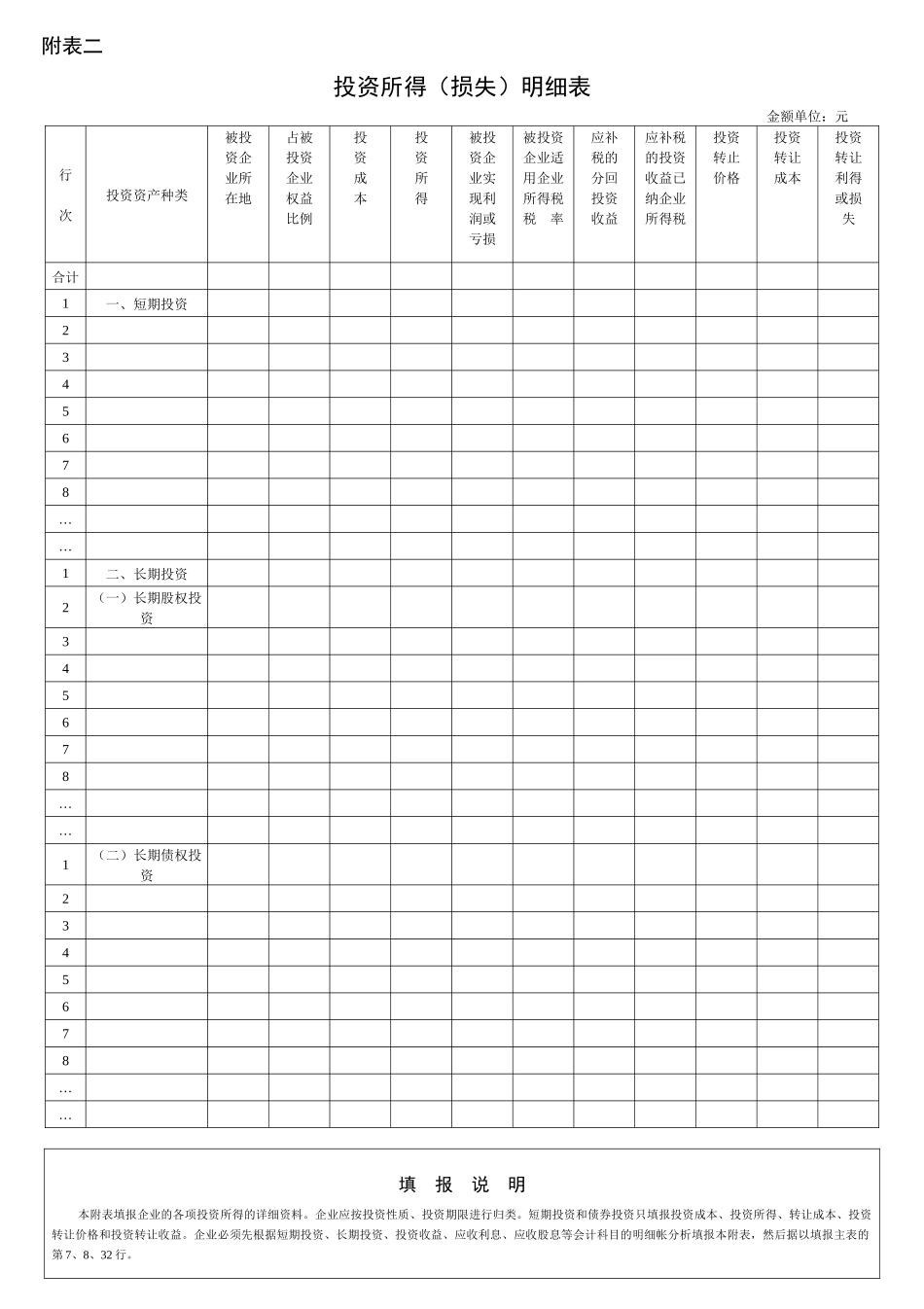所得税附表及说明( 8)_第2页