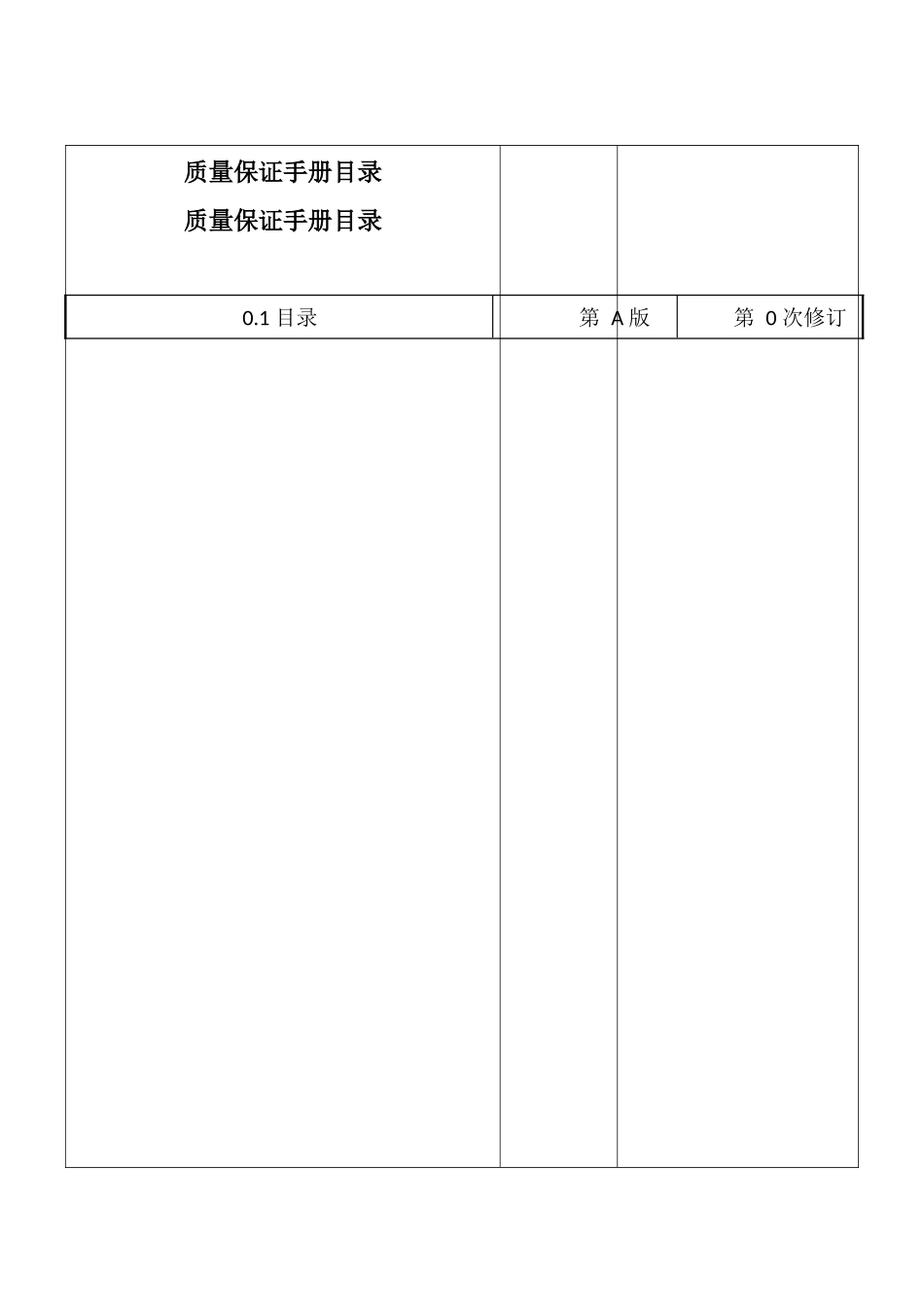 特种设备质量保证体系概述_第3页