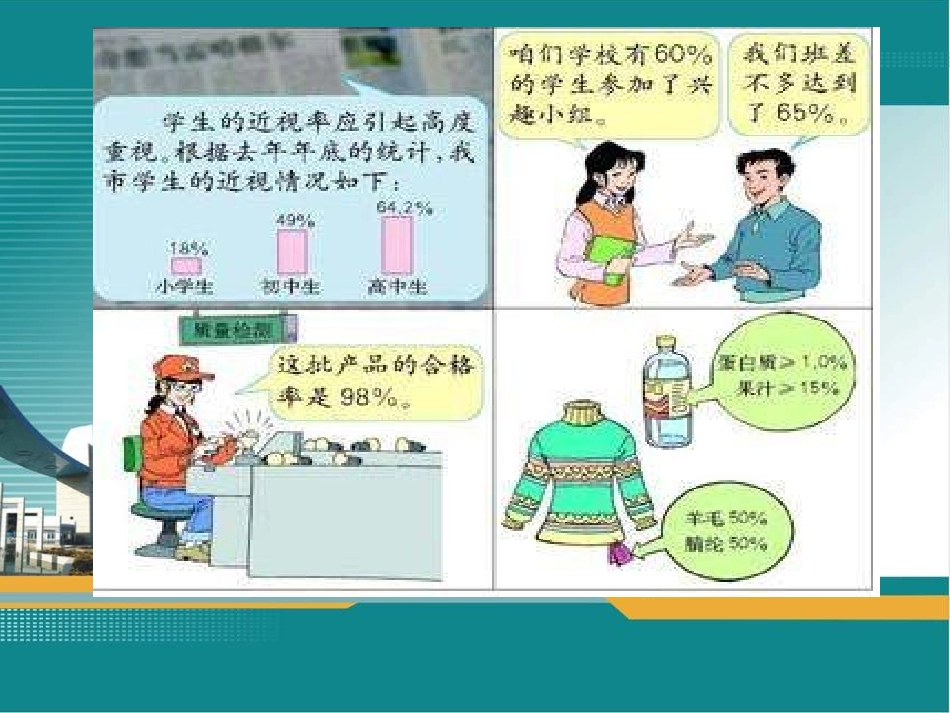 六年级数学百分数的意义与写法2_第2页