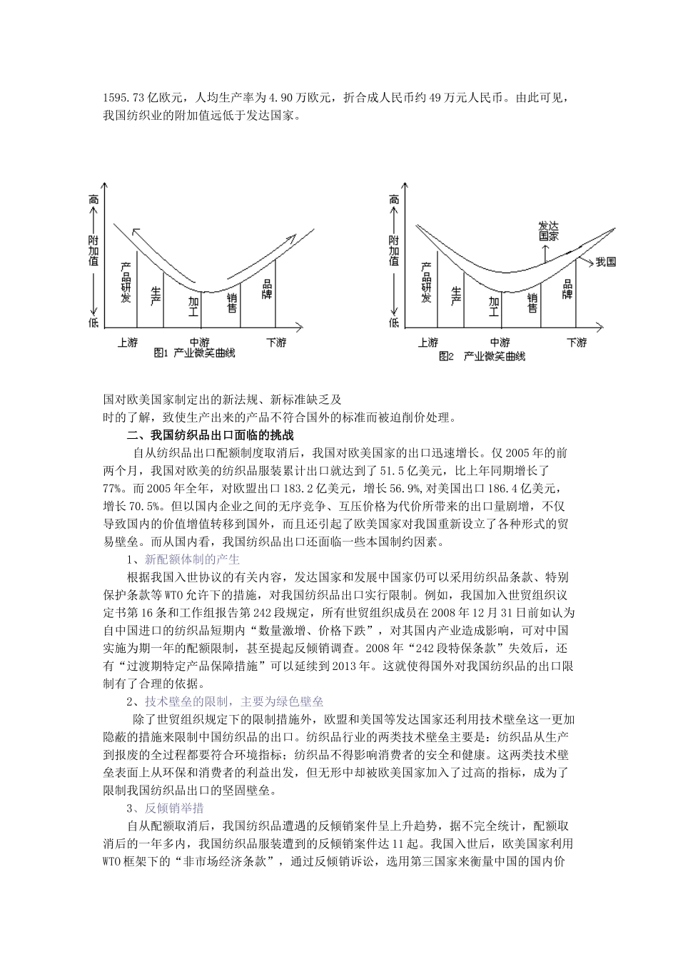 我国纺织品出口竞争力面临的问题与对策分析_第2页