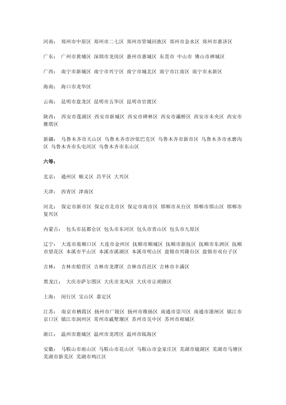 土地出让平均纯收益标准_第3页