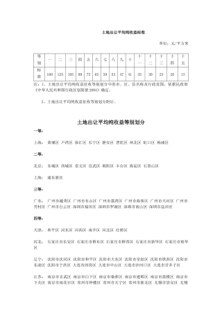 土地出让平均纯收益标准