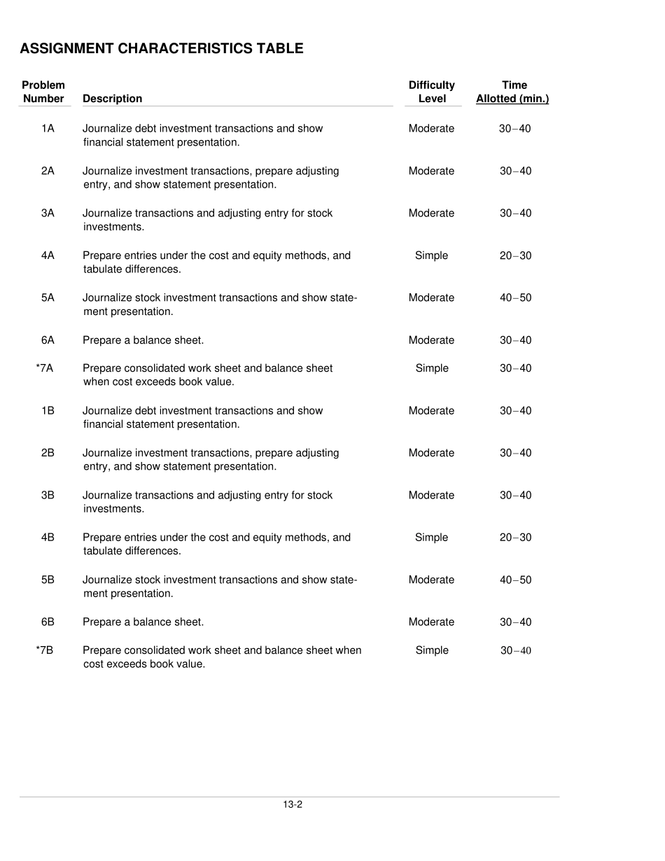 西方财务会计课后答案(第十四章)_第2页