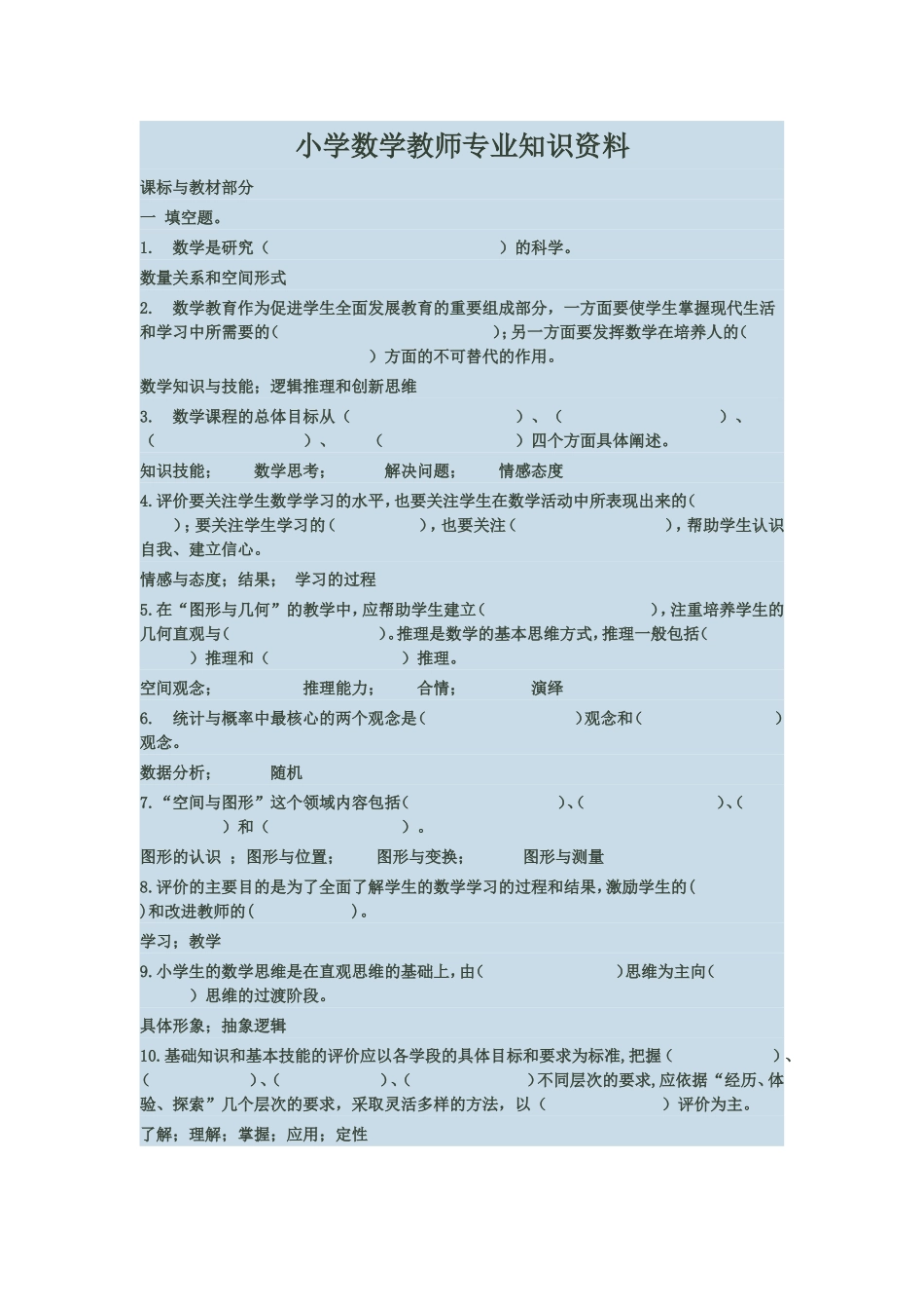 小学数学教师专业知识资料_第1页