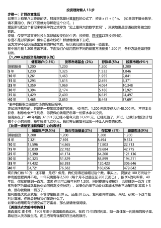 投资理财懒人13步