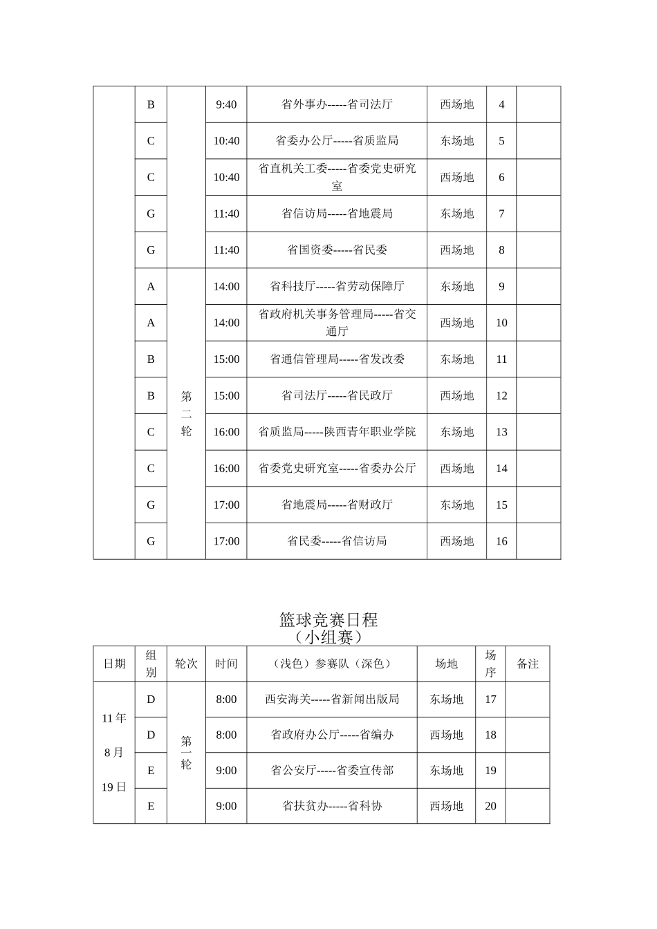 篮球竞赛日程_第3页