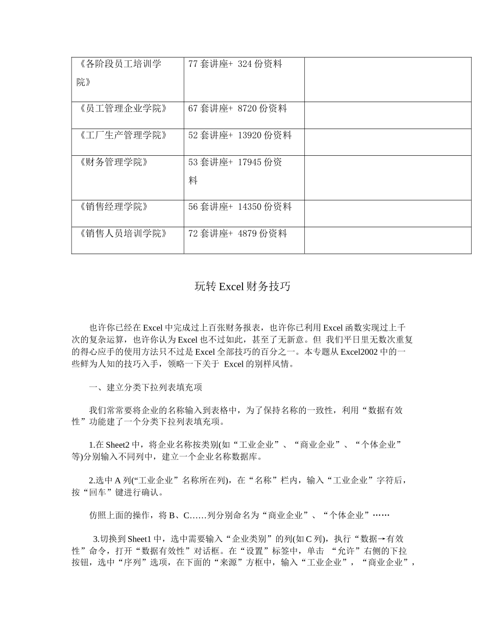 玩转Excel财务技巧传授_第2页