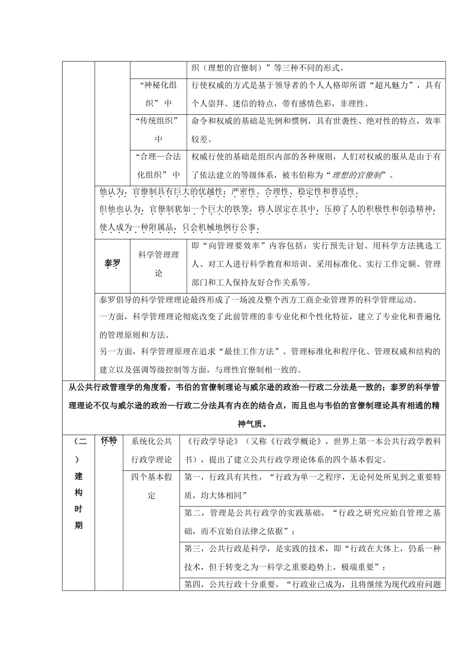 王乐夫版---公共管理学_第3页