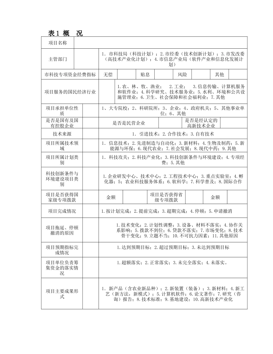 沈阳市科技专项资金决算报表_第2页