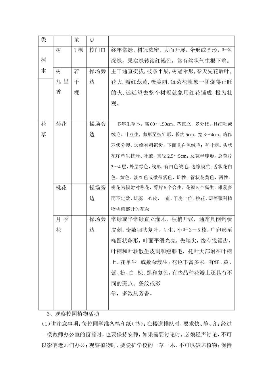 “撒播绿色亲近自然”活动案例_第2页