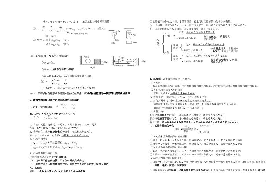 功和机械能复习提纲及练习_第2页