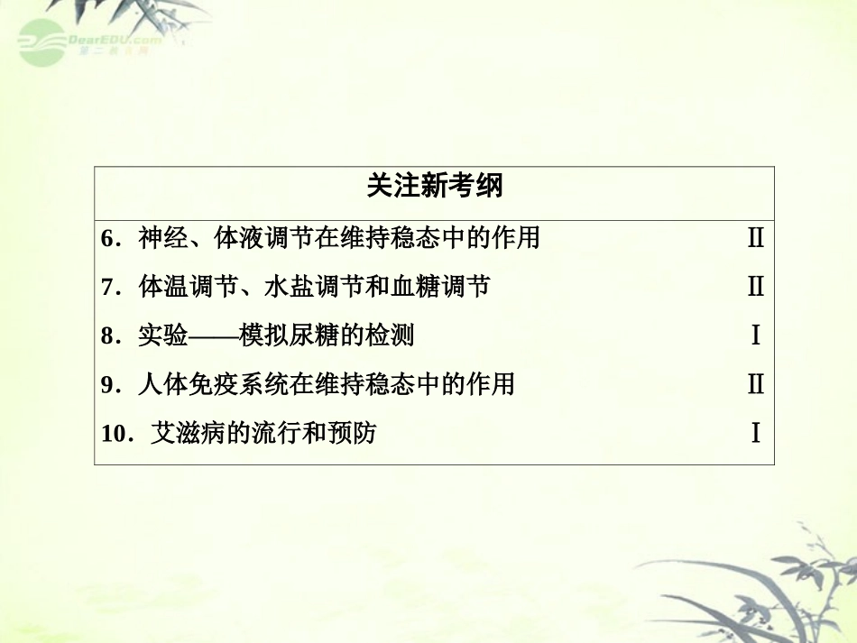 神经系统的调节3_第3页