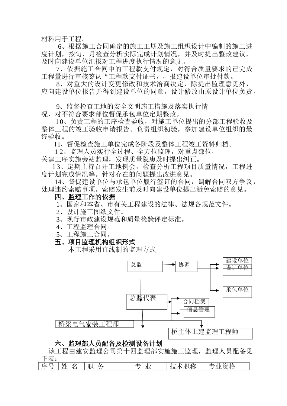 延安吴起宗湾子大桥    工程监理规划_第2页
