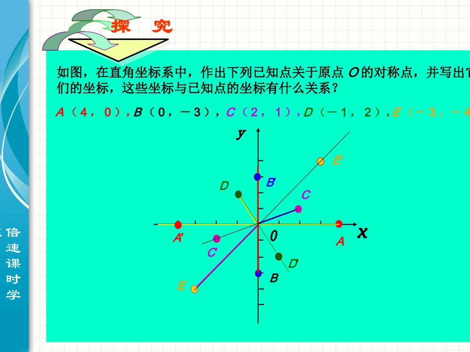 关于原点对称的点的坐标_第2页