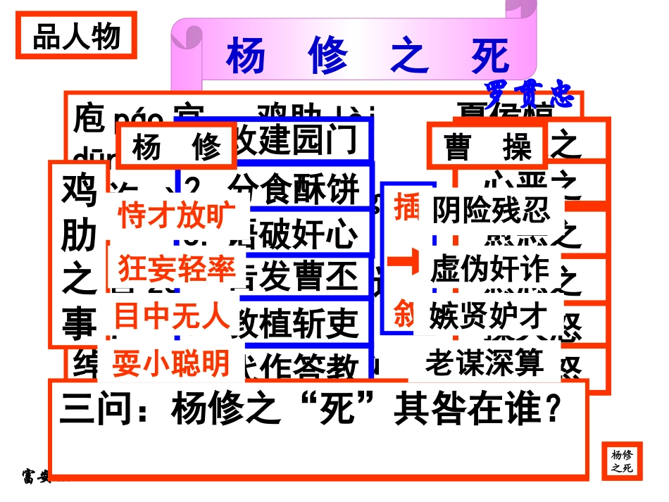 《杨修之死》（可用课件）_第3页