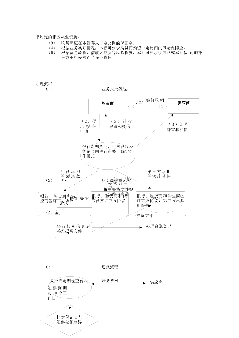 厦门国际银行_第2页