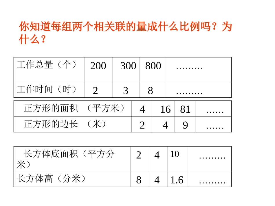 正反比例的应用_第2页