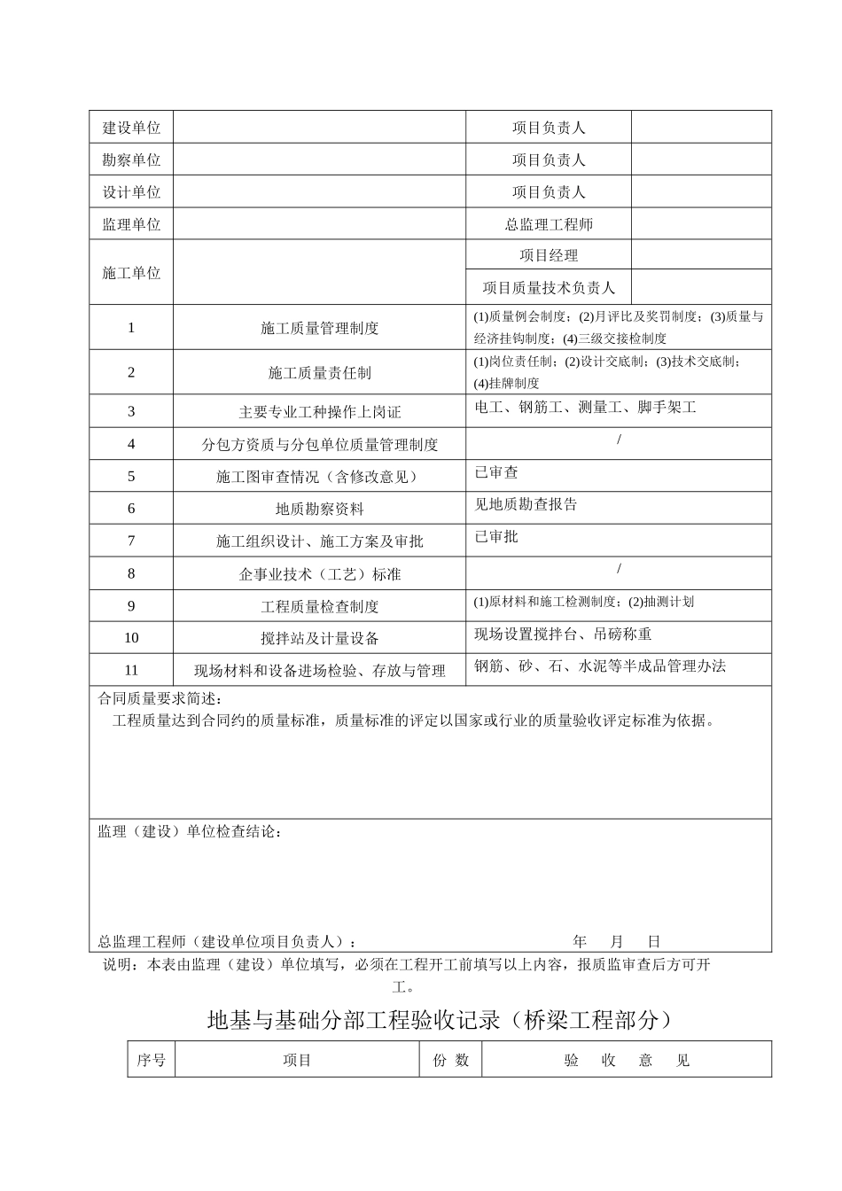 市政质量验收监督综合表_第3页