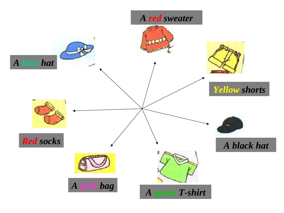 新目标七年级上Unit7_第3页