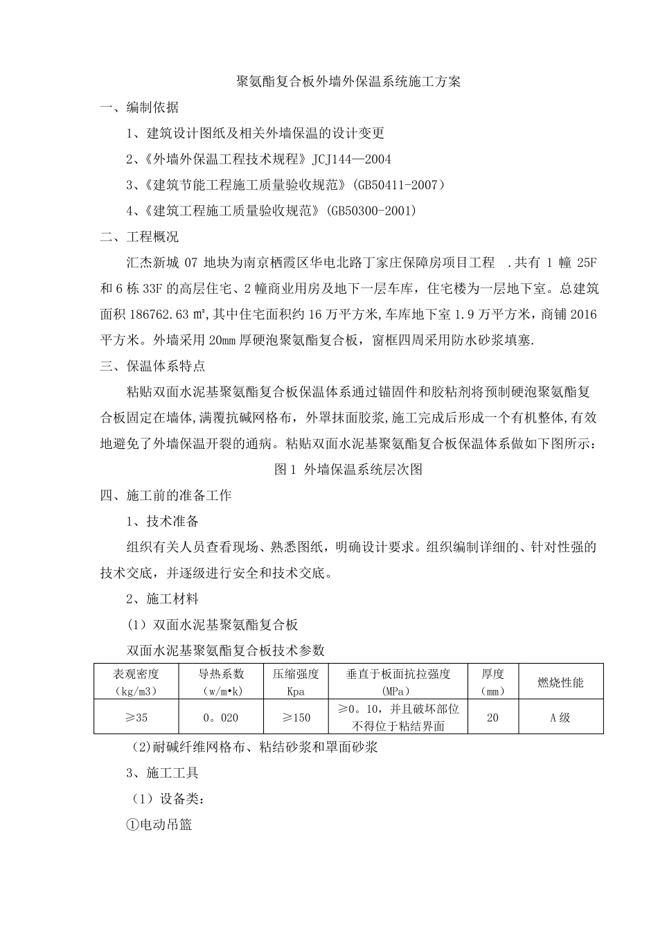 聚氨酯复合板外墙外保温系统施工方案_第1页