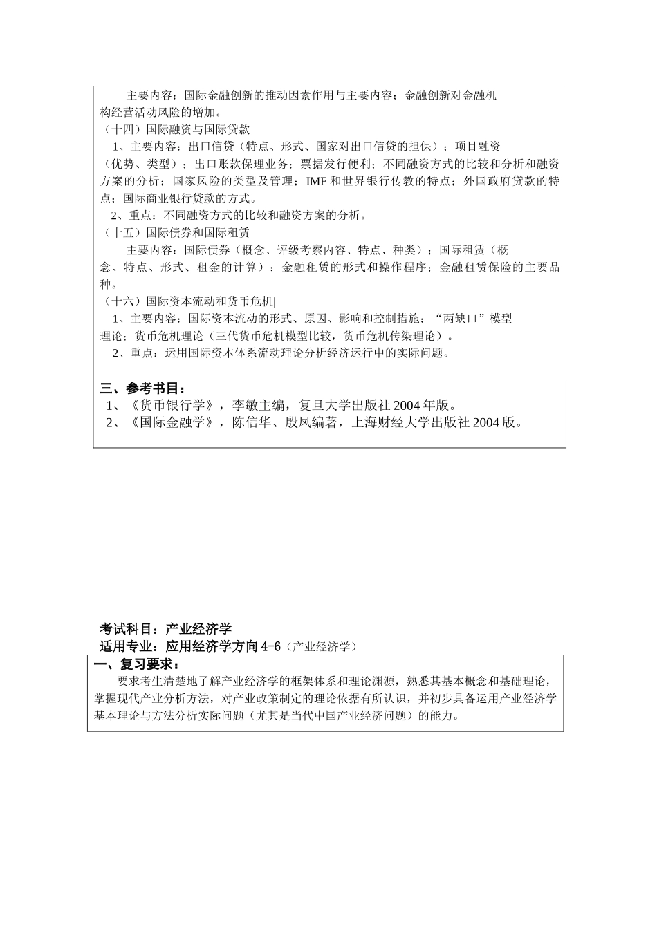 上海大学 2010 应用经济学 考研大纲_第3页