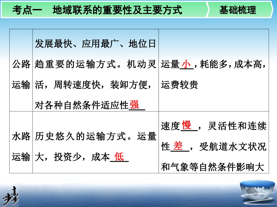 必修二第三章第3讲地域联系_第3页