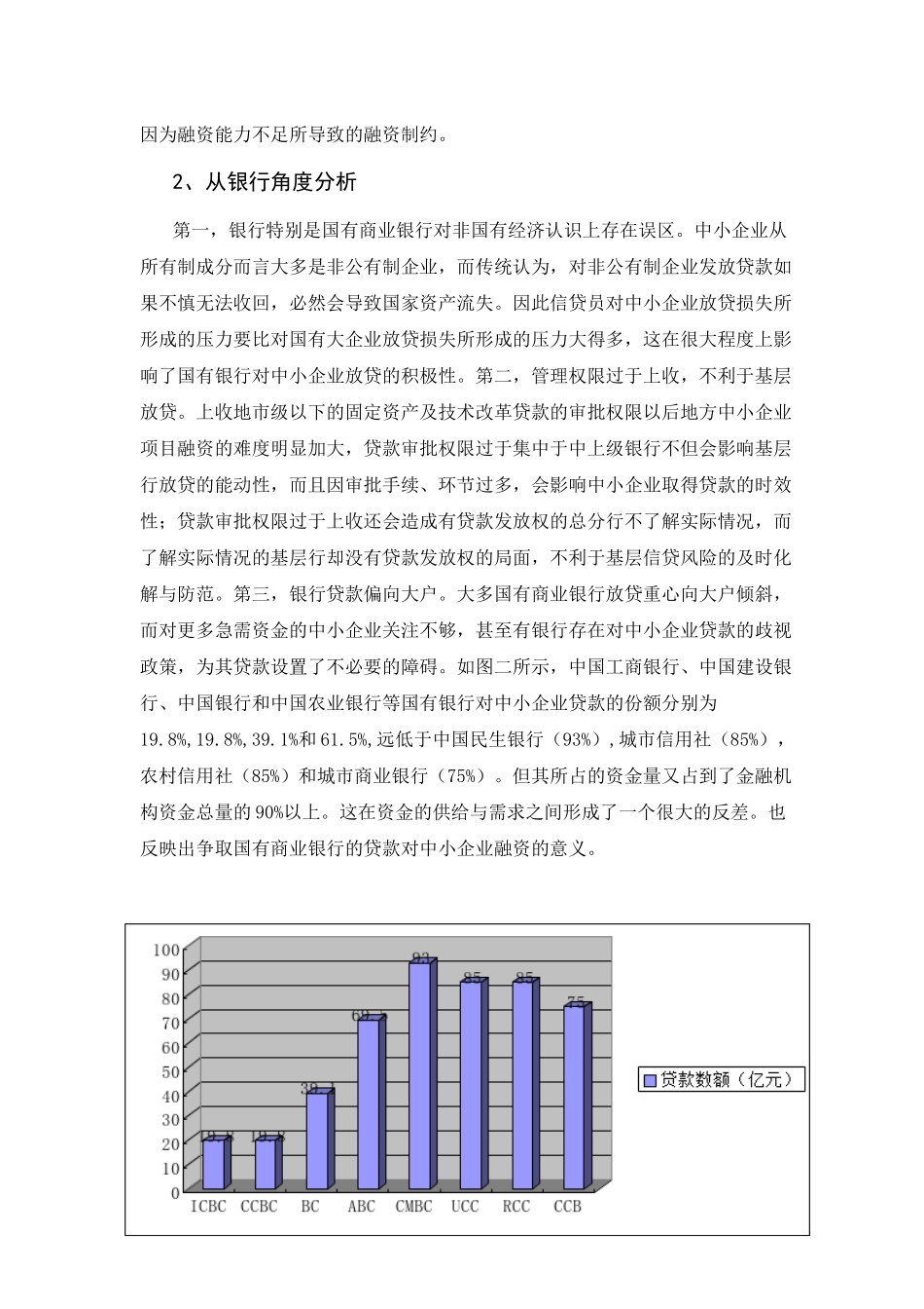 信誉的和效应：中小企业融资(1)_第3页