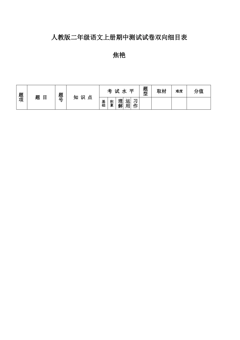 教版二年级语文期中试卷双向细目表_第1页