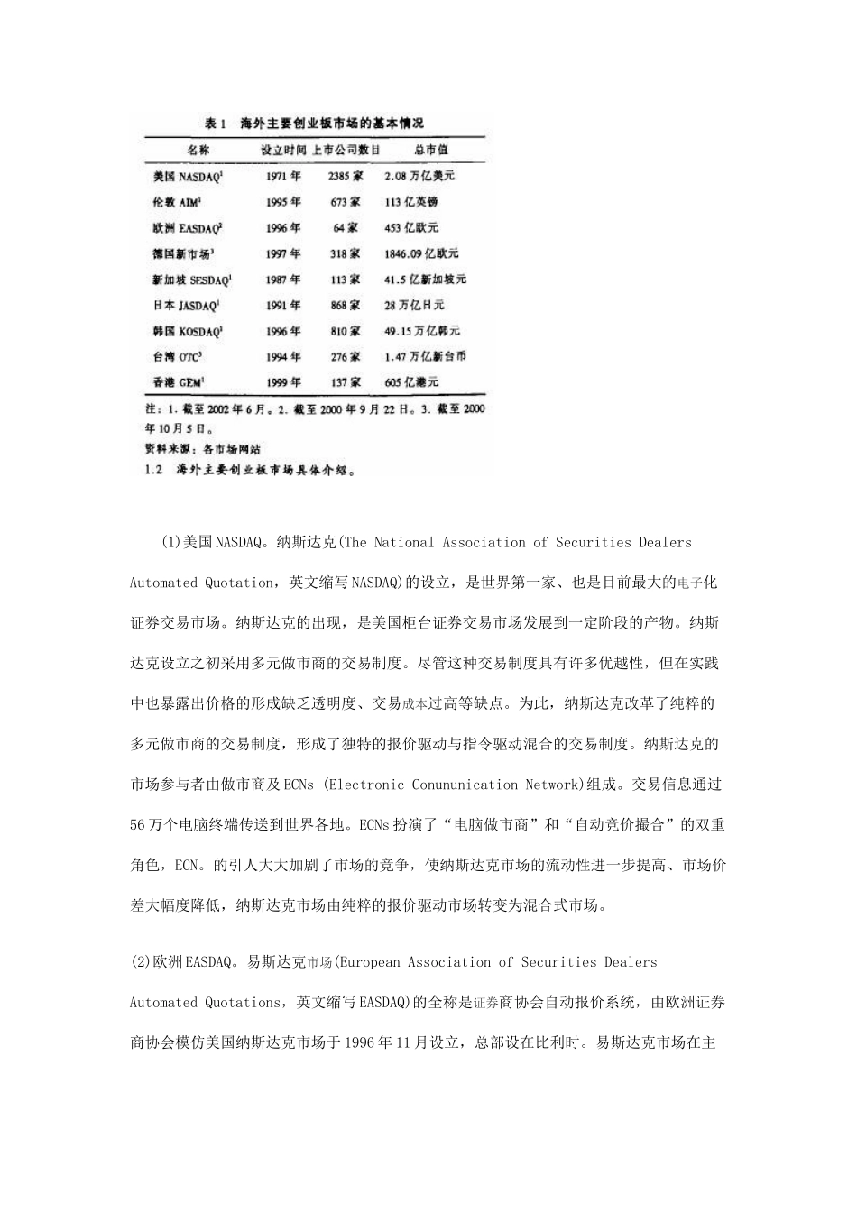 试析全球主要创业板市场交易制度及对比研究_第2页