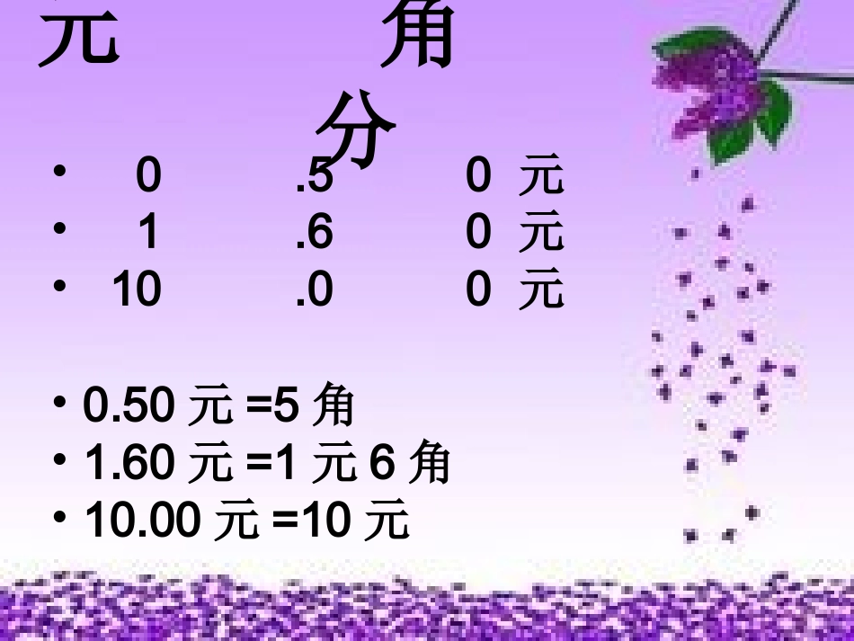 人民币的认识元角分_第2页