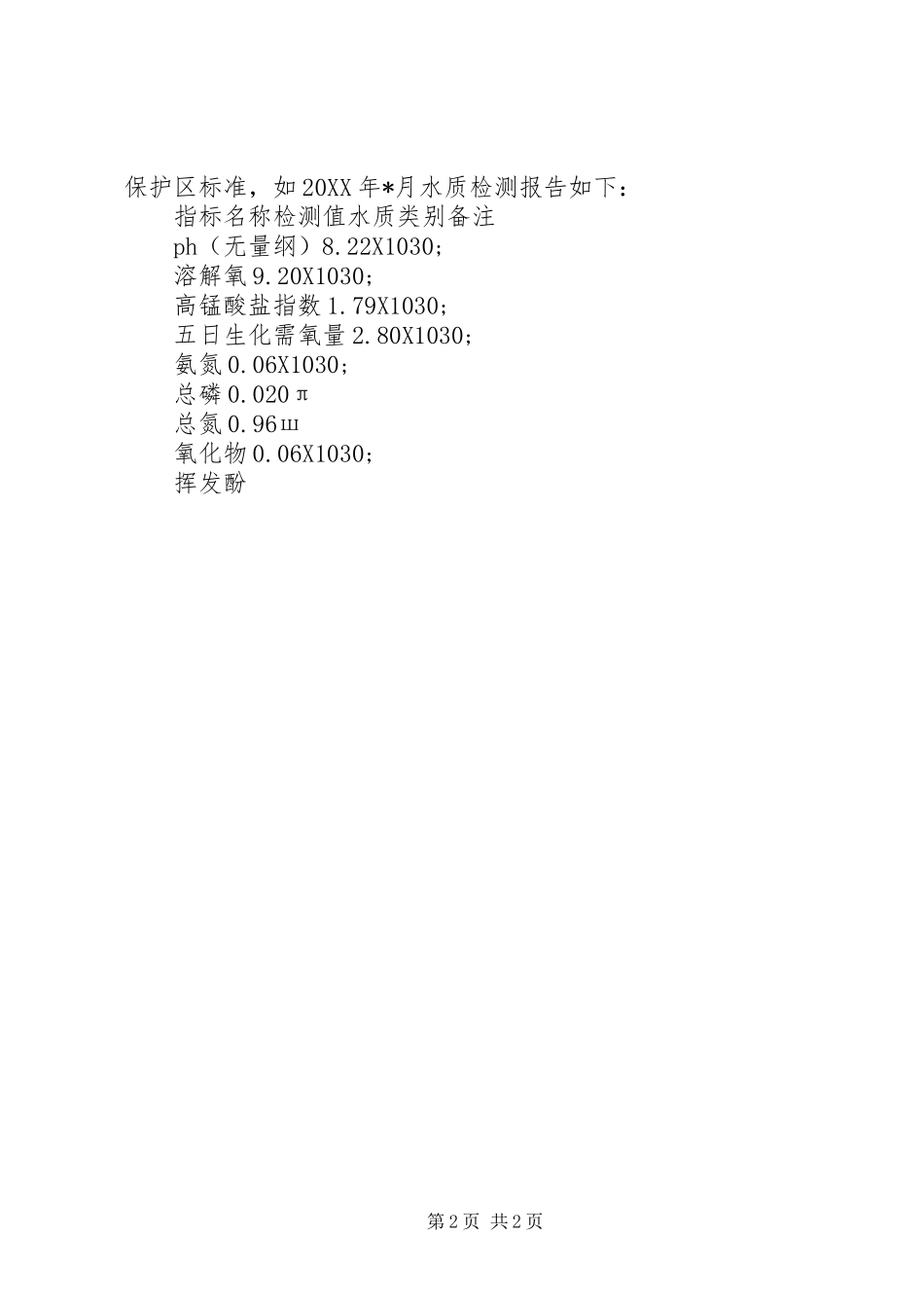 对水库上游水资源安全的调研报告(精选多篇)_第2页