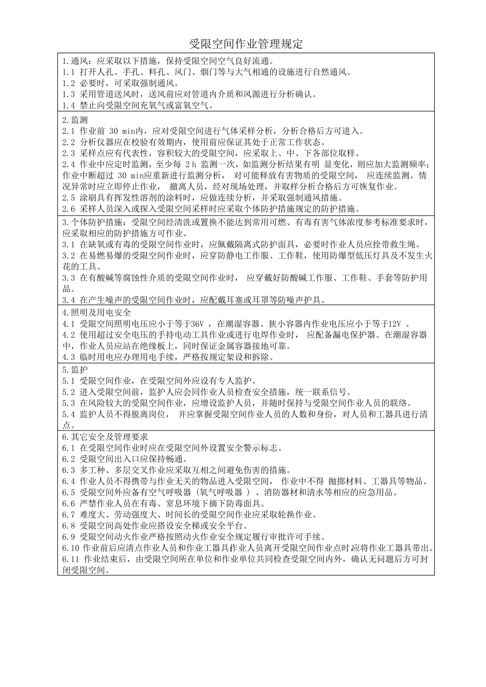 受限空间管控表_第2页