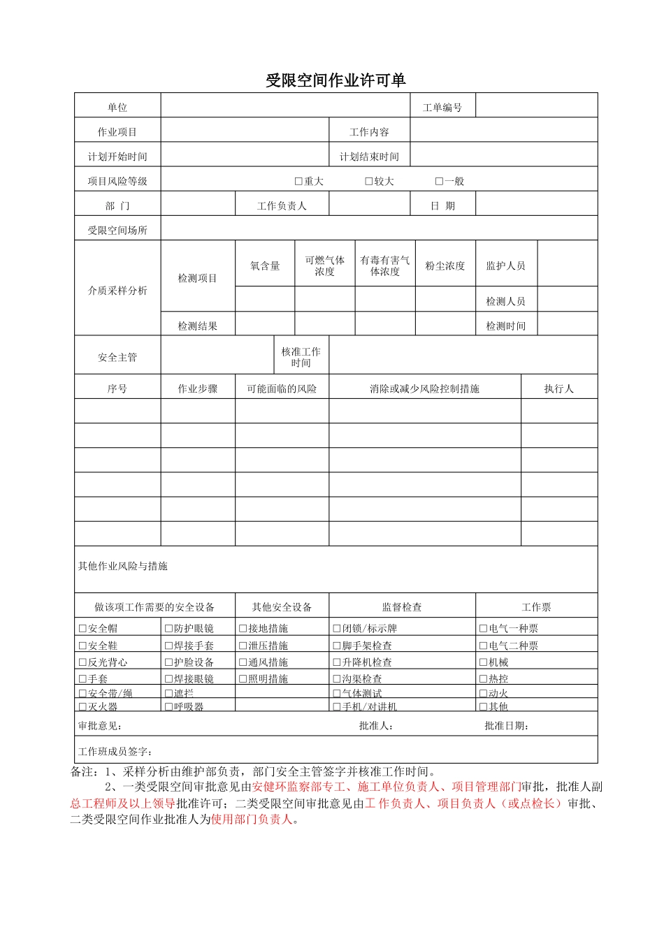 受限空间管控表_第3页