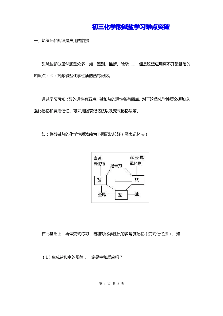化学—初中化学酸碱盐学习难点突破_第1页