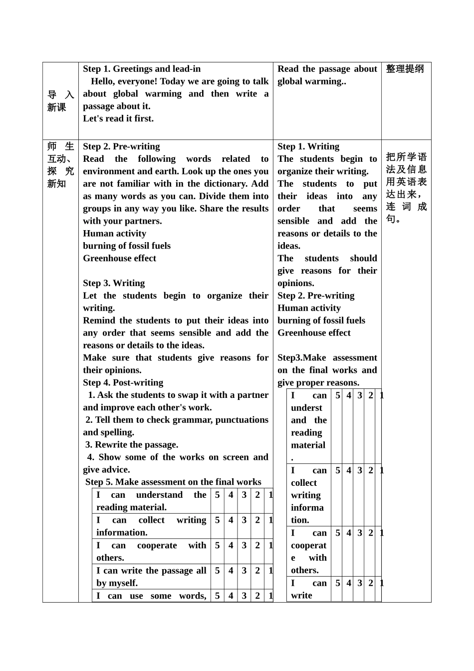 选修6unit4period5_第2页