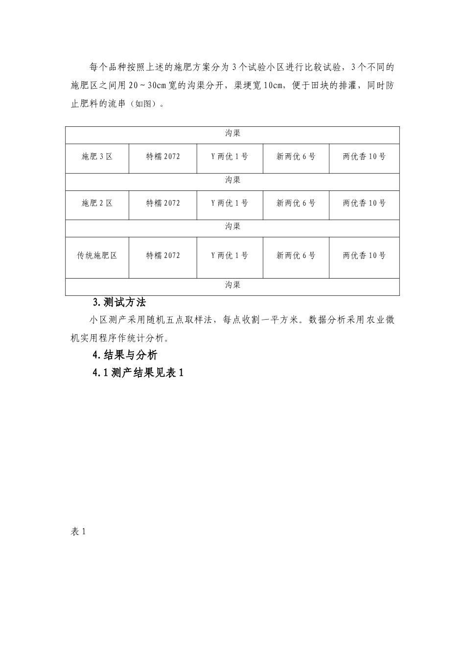 水稻品种栽培试验结果报告_第2页