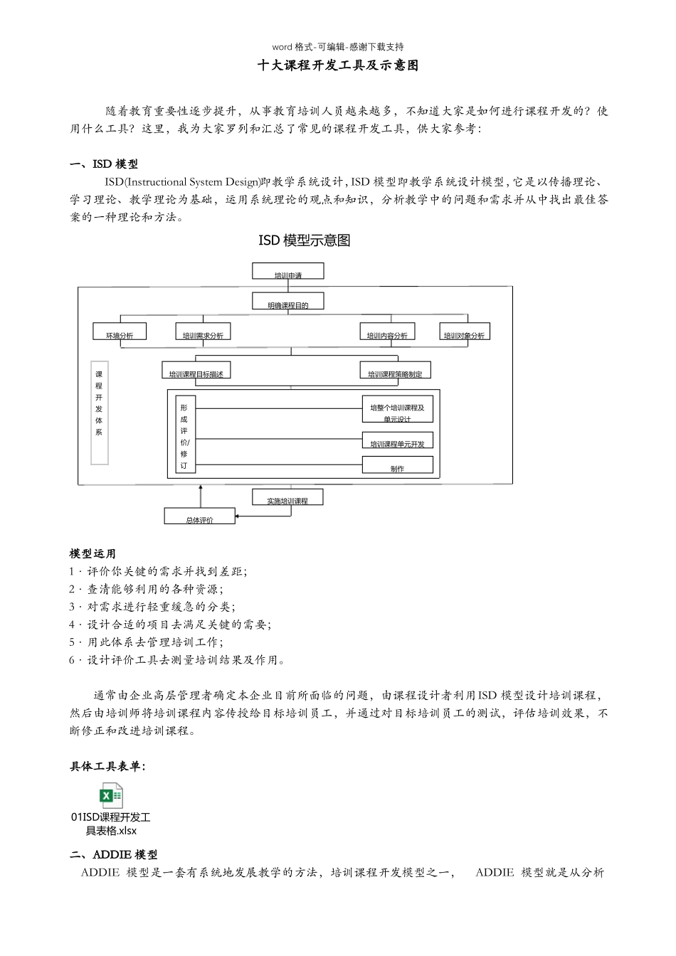 七大课程开发工具及示意图_第1页