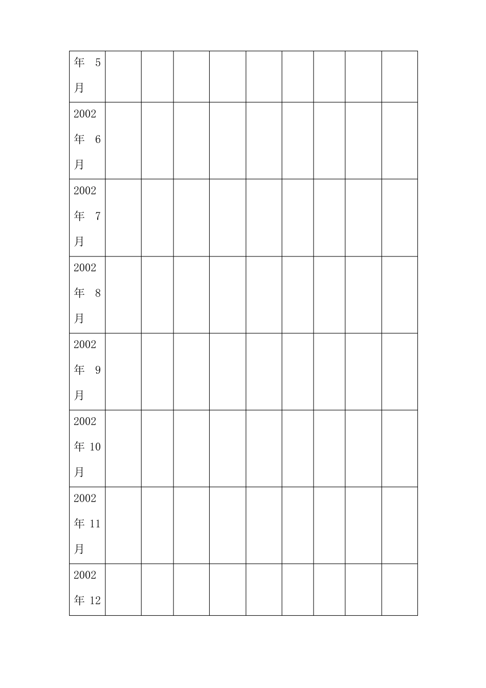 机电安装劳动力计划安排和进度安排_第2页