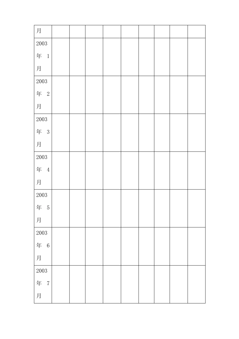 机电安装劳动力计划安排和进度安排_第3页