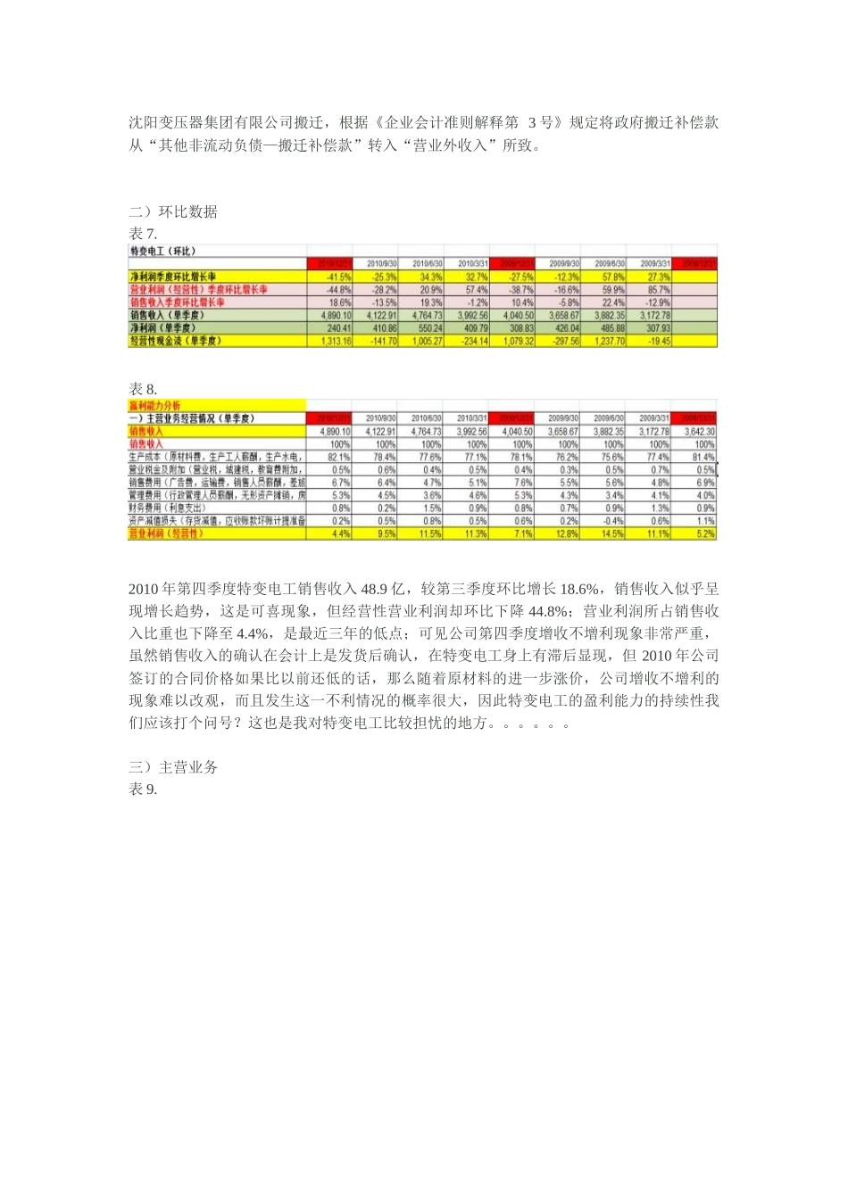 特变电工XXXX年年报财务分析_第3页
