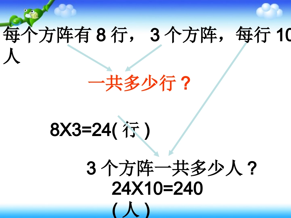 解决问题（一）_第3页